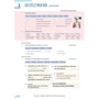 Mit uns B1+: Arbeitsbuch: ISBN 9783190110605, 978-3-19-011060-5