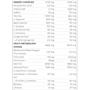 Гейнер Scitec Nutrition Jumbo Hardcore 1530 g /10 servings/chocolate: Тип Высокоуглеводные