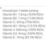 MyProtein Daily Vitamins 180 tabs: Пол Унисекс