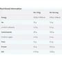 Протеиновый батончик Myprotein Retail Layer Bar 60 g / 1 servings / Cookies and Cream: Пол Унисекс
