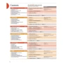 Navigate Pre-Intermediate B1: Coursebook with DVD and Online Practice: Количество страниц 167