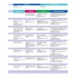 English Plus 2nd Edition 2: Student's Book: Виробник Oxford University Press (OUP)