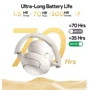 Наушники QCY H3 ANC White: Тип конструкции накладные