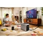 Зарядна станція EcoFlow DELTA 3 1500 1536Wh 1800W (EFDELTA1500-EU) UA: Кількість USB 6