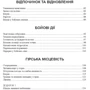 Зимові солдати. Посібник з базових тренувань у зимових умовах фото 8