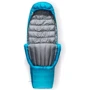 Спальный мешок Sea to Summit Trek Women's -1C/30F Regular Blue Atoll (STS ASL041171-330201): Назначение весна/лето/осень