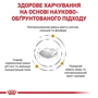 Сухой корм для собак Royal Canin Urinary S/O Moderate Calorie Dog при мочекаменной болезни 1.5 кг (3800015): Класс Супер премиум