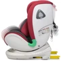 Автокресло El Camino (0-36кг) ME 1081 I-TRUST 360 ISOFIX Red (ME 1081): Группа 0/1/2/3 (с рождения до 36 кг)