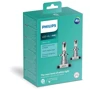 LED лампа Philips Ultion +160% H4 6200K 11342ULWX2 (2 шт.): Головной свет Ближний свет