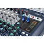 Микшерный пульт Soundcraft Signature 10 фото 5