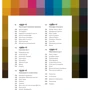 Ліатріс Айзмен, Кіт Рекер: PANTONE. XX століття в кольорах: Автор Кит Рекер, Лиатрис Айзмен
