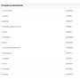 Протеин Olimp Pure Whey Isolate 95 1800 g /51 servings/ Strawberry: Пол Унисекс