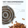 Миска-лабіринт для собак Outward Hound Fun Feeder Drop сіра (oh69892): Тип Миски
