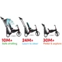 Триколісний велосипед Smart Trike Folding Trike STR5 7 in 1 Elephant (Слоник) фото 7
