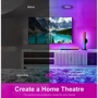 Светодиодные RGB панели Inspire L8 смарт освещение для подсветки телевизора / монитора (ins-L8): Особенности Таймер