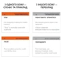 Gerund and Infinitive. Volume 1. 105 Cards. Картки для вивчення англійської: Производитель English Student