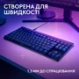 Клавиатура Logitech G515 TKL Wired Gaming Keyboard Black (920-012872) фото 8