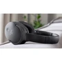 Наушники REAL-EL GD-850 Black: Сопротивление наушников (Ом) 32
