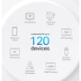Маршрутизатор Wi-Fi TP-Link Deco X10 1-pack: Максимальна швидкість 1501 Мбит/c
