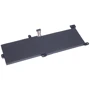 Батарея для ноутбука Lenovo L16L2PB1 IdeaPad 320 7.4V Black 4050mAh OEM