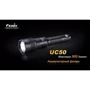 Ліхтар Fenix UC50: Тип ручний