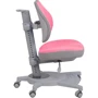 Детское кресло FunDesk Pittore Pink: Глубина, см 35-42