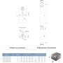 Насос центробежный Dongyin 0.37кВт H 66(43)м Q 40(25)л/мин (777072): Тип скважинные насосы