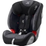 Автокресло BRITAX-ROMER EVOLVA 123 SL SICT Graphite Marble