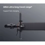 Электросамокат Xiaomi Electric Scooter 4 Pro Plus: Емкость батареи, ВтЧ 546