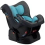 Автокресло Lionelo Liam (0-18 кг) Turquoise sky: Внутренние ремни 5-ти точечный ремень