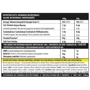 Протеин Genius Nutrition HydroHD 2.0 700 g / 24 servings / Chocolate: Пол Унисекс