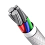 Кабель Baseus Cable USB-C to Lightning PD High Density Braided 20W 1m White (CATLGD-02) фото 5