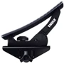 Thule Hydroglide 873: Тип перевозимого снаряжения для байдарок