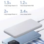 Зовнішній акумулятор Xiaomi Power Bank 10000mAh Lite 22.5W Gray (BHR9350GL): Вихідна напруга, В 12