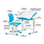 Комплект Evo-kids Ergo стіл та стілець блакитний (Evo-06 Ergo BL): Вік дитини від 3-х років
