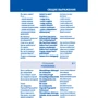 Російсько-польська розмовник і словник: ISBN 978-966-03-6171-3