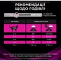 Сухой корм Pro Plan Veterinary Diets Urinary при мочекаменной болезни 1.5 кг (7613287587701): Класс Супер премиум