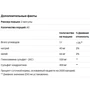 21st Century Glucosamine 250 mg Chondroitin 200 mg Original Formula 120 (Easy Swallow) Capsules (CEN-23023): Тип Глюкозамін