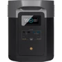 Зарядная станция EcoFlow DELTA Max 2000 2016Wh 2400W (DELTA2000-EU) UA