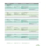 Navigate Beginner A1: Coursebook with DVD and Online Practice фото 6