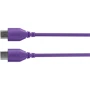 Кабель RODE SC22 Purple (240057): Производитель Rode