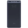 Внешний аккумулятор Xiaomi ZMI Power Bank Aura 20000mAh USB-C 27W Black (QB822)
