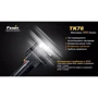 Ліхтар Fenix TK76 XM-L2 U2 фото 17
