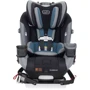 Автокресло Evenflo All4one DLX - Reefs (032884203017): Группа 0/1/2/3 (с рождения до 36 кг)