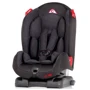 Автокресло Capsula MN3X Pantera Black: Группа 1-2