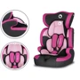 Автокрісло Lionelo Levi One (9-36 кг) (candy pink): Вага дитини 9 - 36 кг