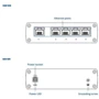 Сетевой коммутатор Teltonika TSW110 (TSW110000000): Порты только Gigabit Ethernet (10/100/1000)