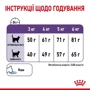 Сухой корм Royal Canin Sterilised Appetite Control для стерилизованных котов 3.5 кг (2563035): Тип Сухой корм