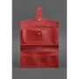 Женский кошелек BlankNote 3.0 красный (BN-PM-3-red): Тип Кошельки