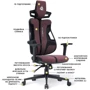 Геймерское кресло Cyberlux V8 Fabric Red (арт. GM- V8 FR) фото 2
